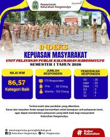 INDEKS KEPUASAN MASYARAKAT UNIT PELAYANAN KALURAHAN HARGOMULYO SEMESTER I TAHUN 2026